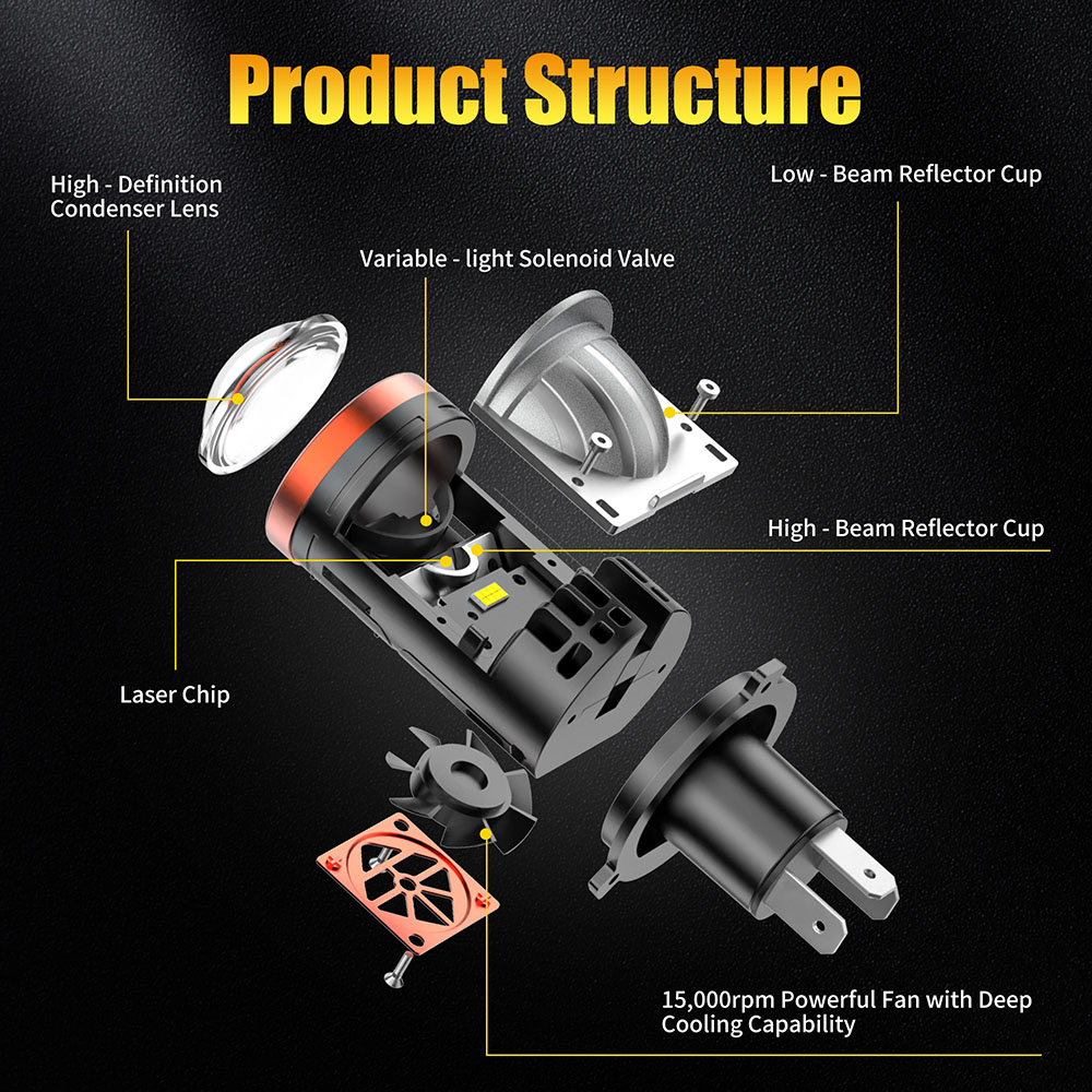 AILEO H4 LED Lâmpada Farol LED - Headlight Aiming Tool avaliação e preço