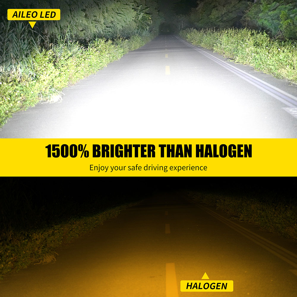 AILEO H4 LED Lâmpada Farol LED - Headlight Aiming Tool avaliação e preço